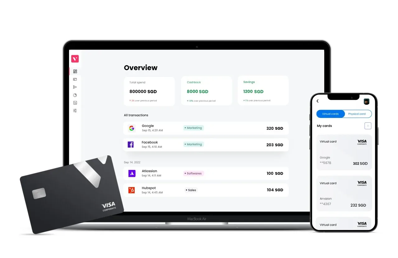 Volopay dashboard